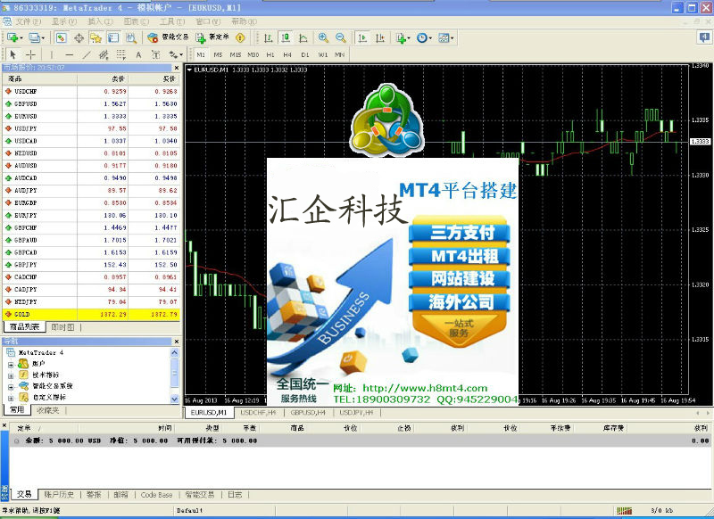 下载mt4平台-下载mt4平台双色球