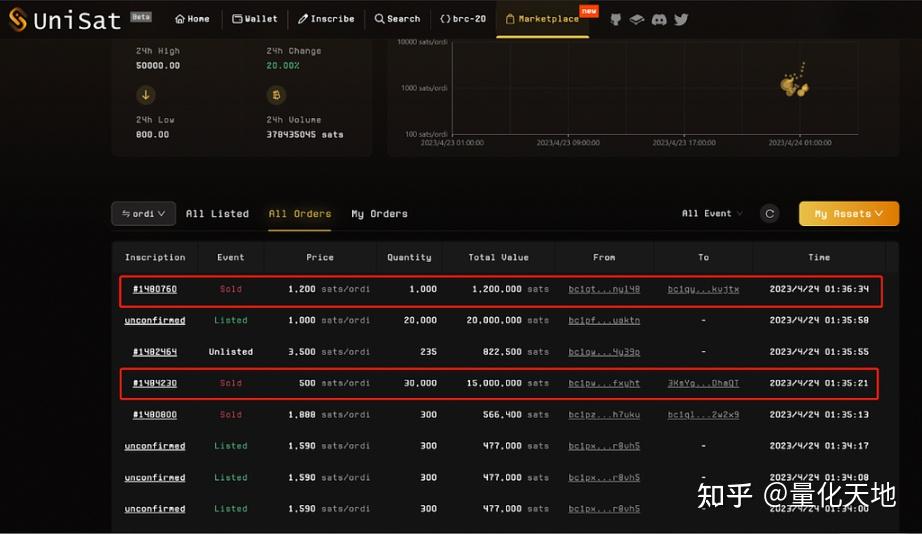 pepe币最新消息-pepe币最新消息币圈子