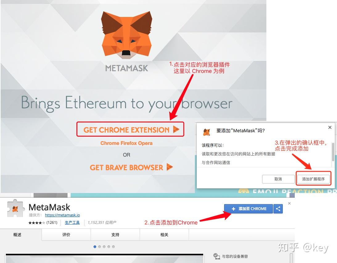 metamask注册流程-怎么注册metamask钱包