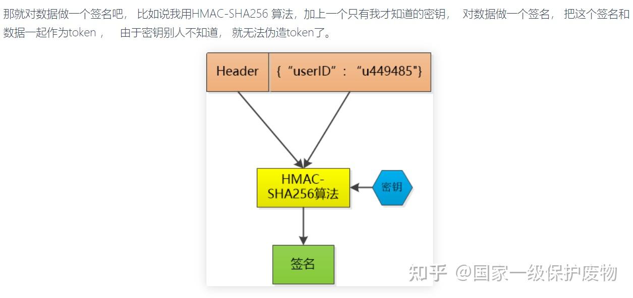 token安全性问题-token如何保证安全