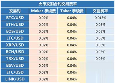 trustwallet怎么提现人民币-trustwallet钱包怎么转eth
