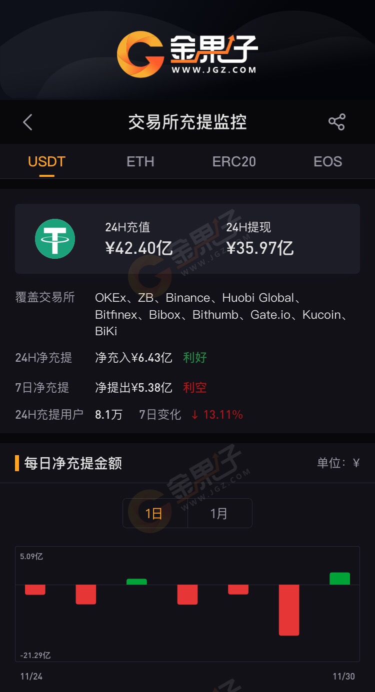 usdt钱包有哪些-usdt用什么钱包储存