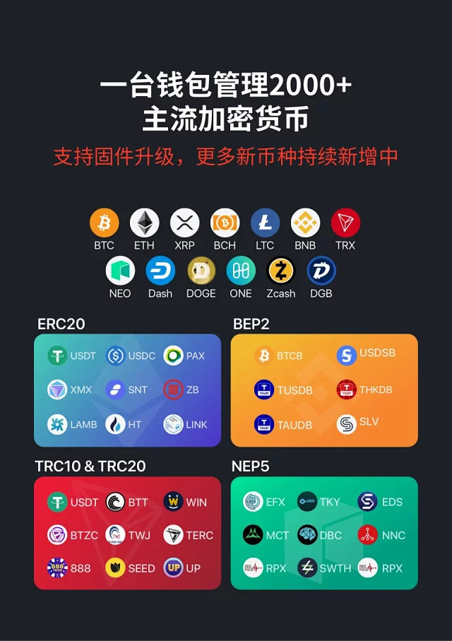 区块链钱包有哪些-区块链钱包有哪些功能