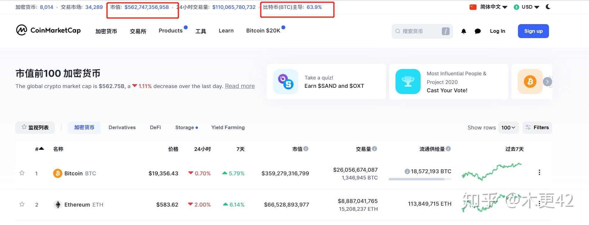 合约虚拟币是什么意思?-虚拟币合约操作教程详细讲解视频