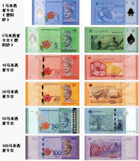 没有法定货币的国家-没有法定货币的国家有哪些
