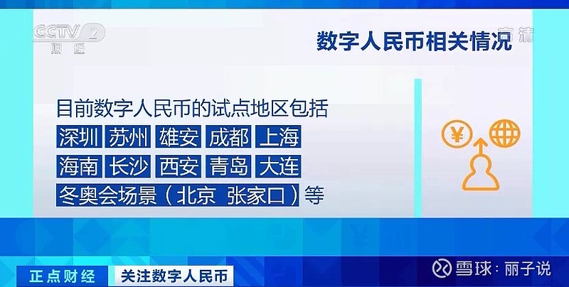 数字人民币什么时候全国使用-数字人民币什么时候全国使用,最新消息