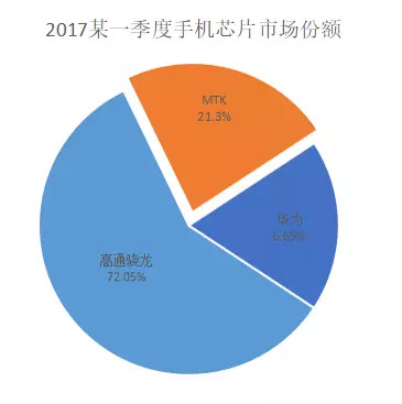 冷钱包被植入微型芯片-冷钱包的资产有可能被转走吗