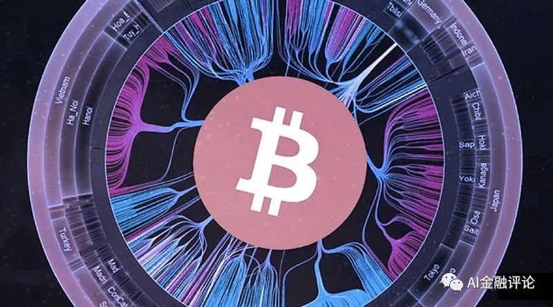 bitcoin-bitcoin 价格