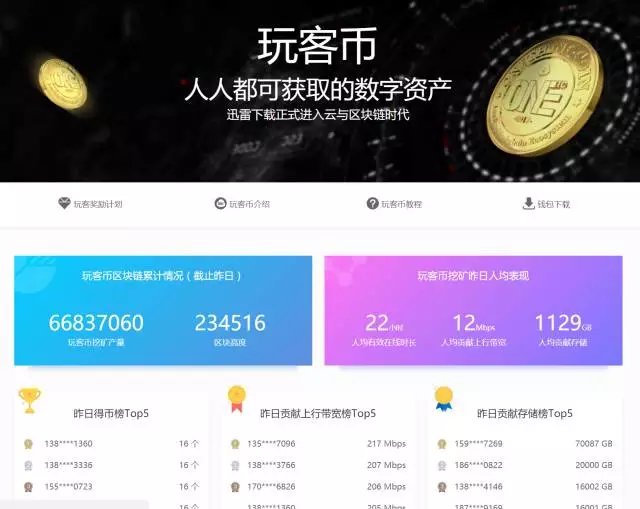 虚拟币有哪些币种-下一个暴涨的虚拟币