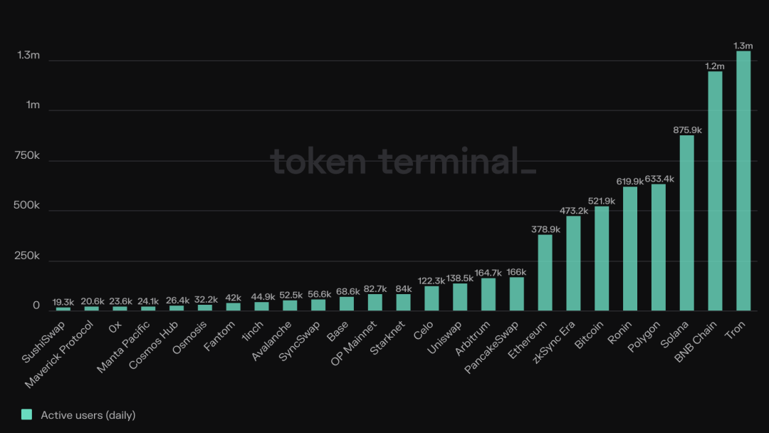 toptoken-飞光码验证码平台官网