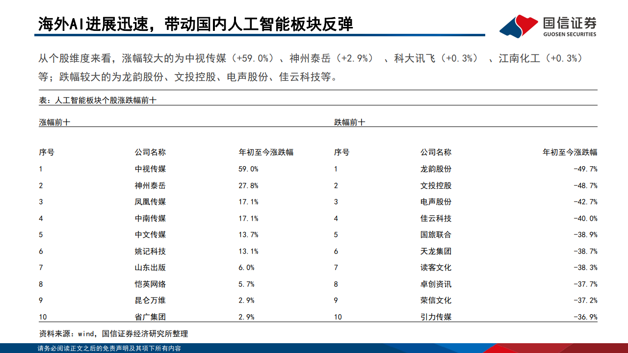 apple海外ID-苹果怎么拥有海外id