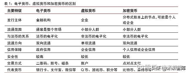 法定货币的基础是什么-法定货币形式是什么意思