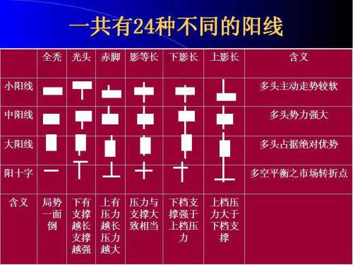 薄饼买的币哪里看k线-薄饼交易所怎么看新上线的币
