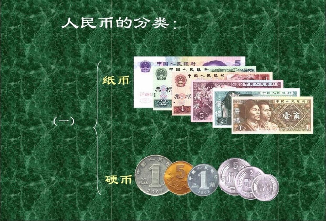 人民币的知识-人民币的知识手抄报