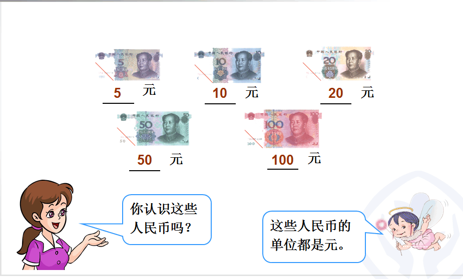 人民币的知识-人民币的知识手抄报