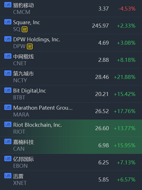 屎币价格-屎币价格行情