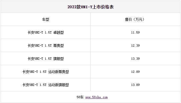 u币最新价格-ustd用什么软件交易