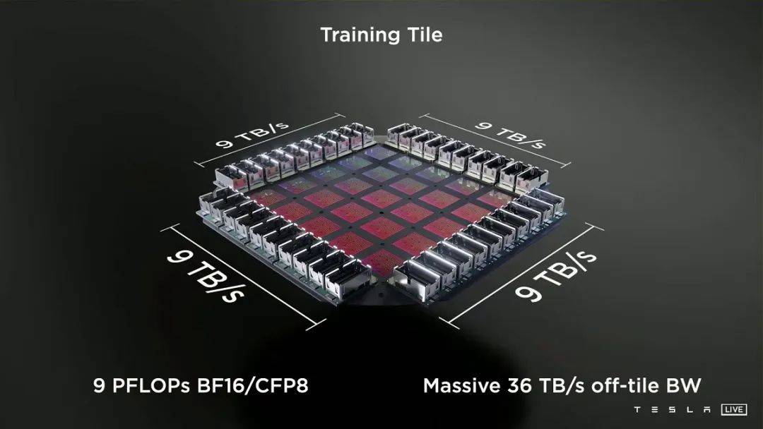 tp钱包怎么买dojo-tp钱包怎么添加fil公链