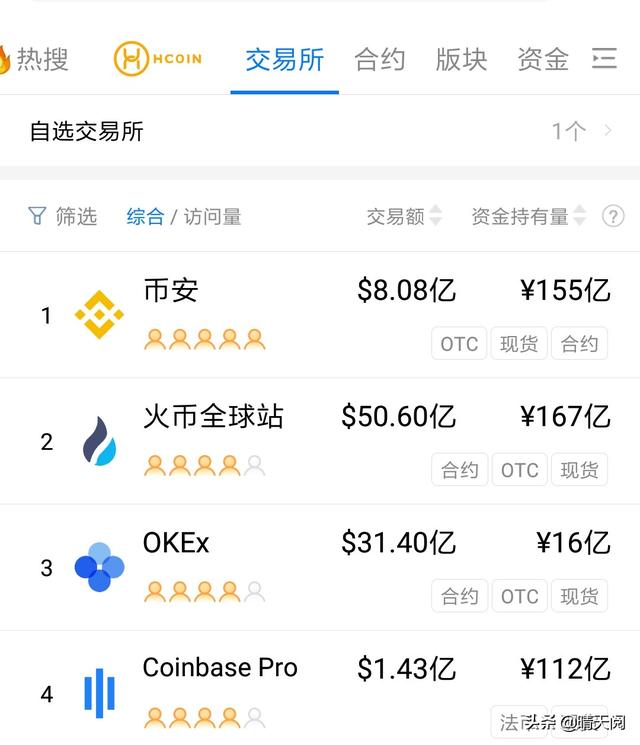 十大虚拟币交易app-虚拟币交易app下载安装