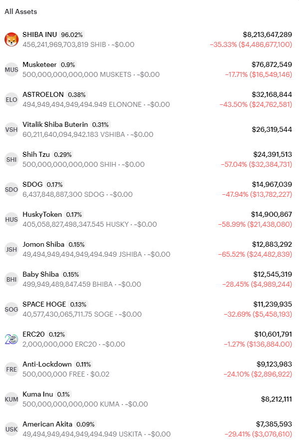 小狐狸钱包添加btc代币-小狐狸钱包怎么添加usdt