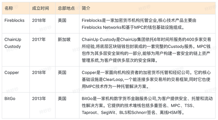 tp钱包2021版本-tp钱包下载app老版本