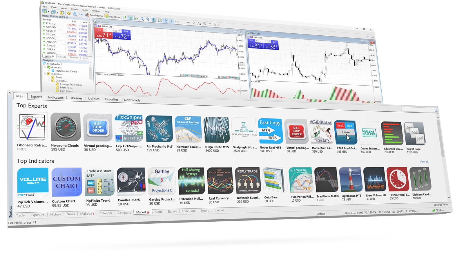 metatrader-metatrader 4官方下载
