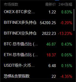 币圈排名前十的币种-币圈前十名的币都是什么币