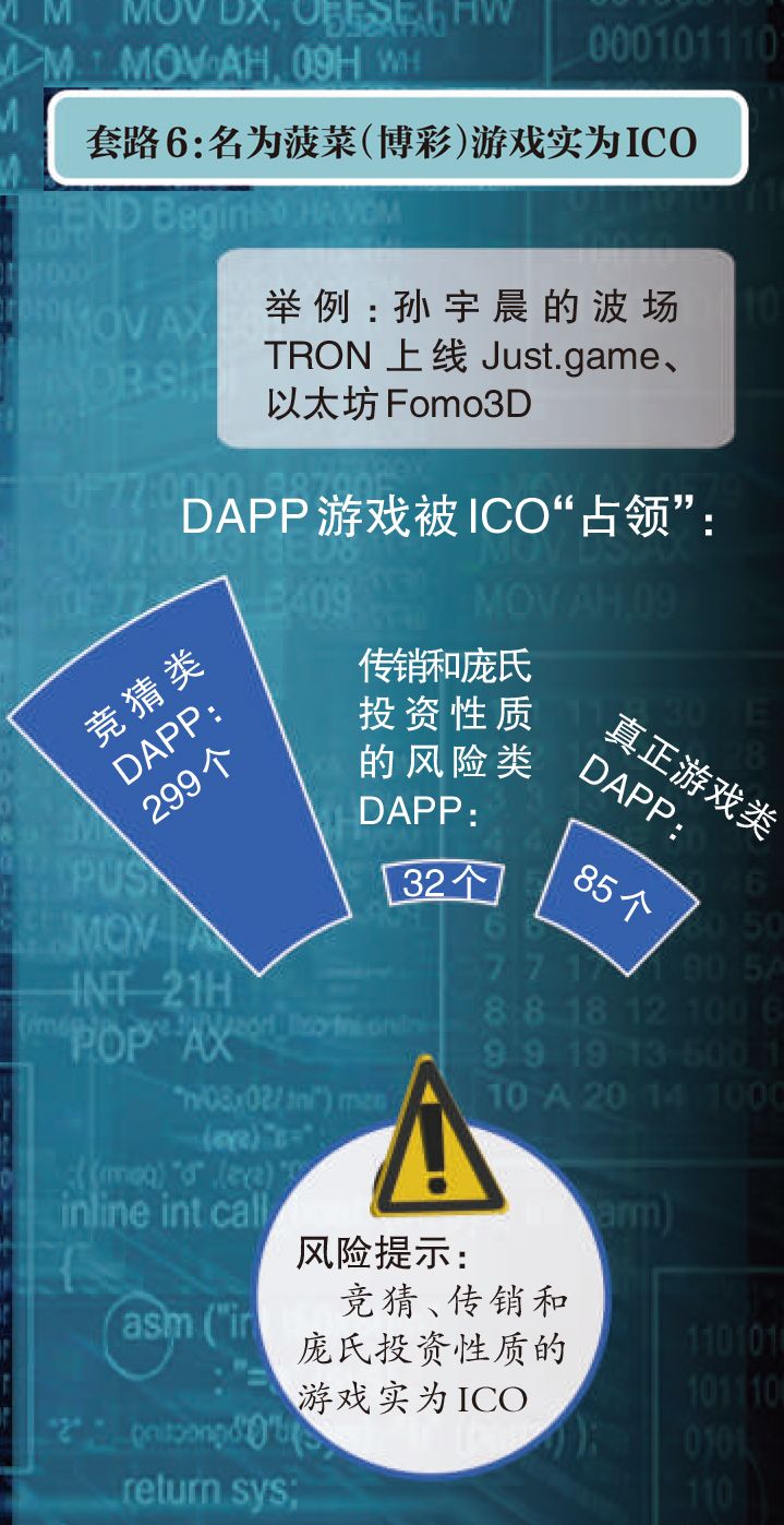 虚拟币交易所平台诈骗套路-虚拟币交易所平台诈骗套路是真的吗