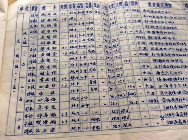 电报传奇-电报传奇大型纪录片