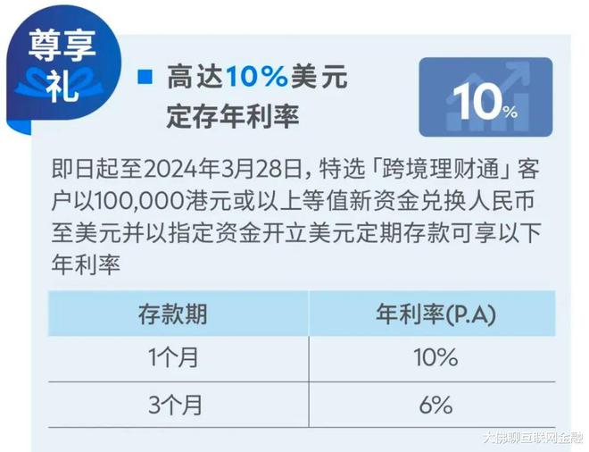 usdd是什么币种-usd是什么币的缩写