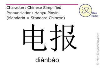 电报需要翻译吗-电报怎么翻译成汉字