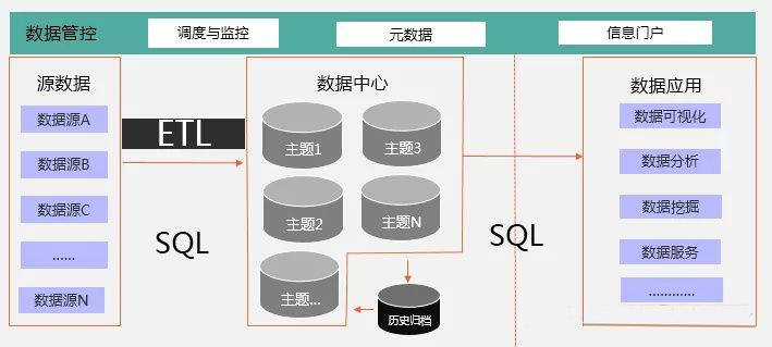 etl数字货币-etl认证和ul认证的区别