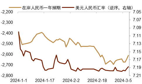 澳元人民币最新汇率新浪-澳元兑换人民币汇率走势图新浪财经