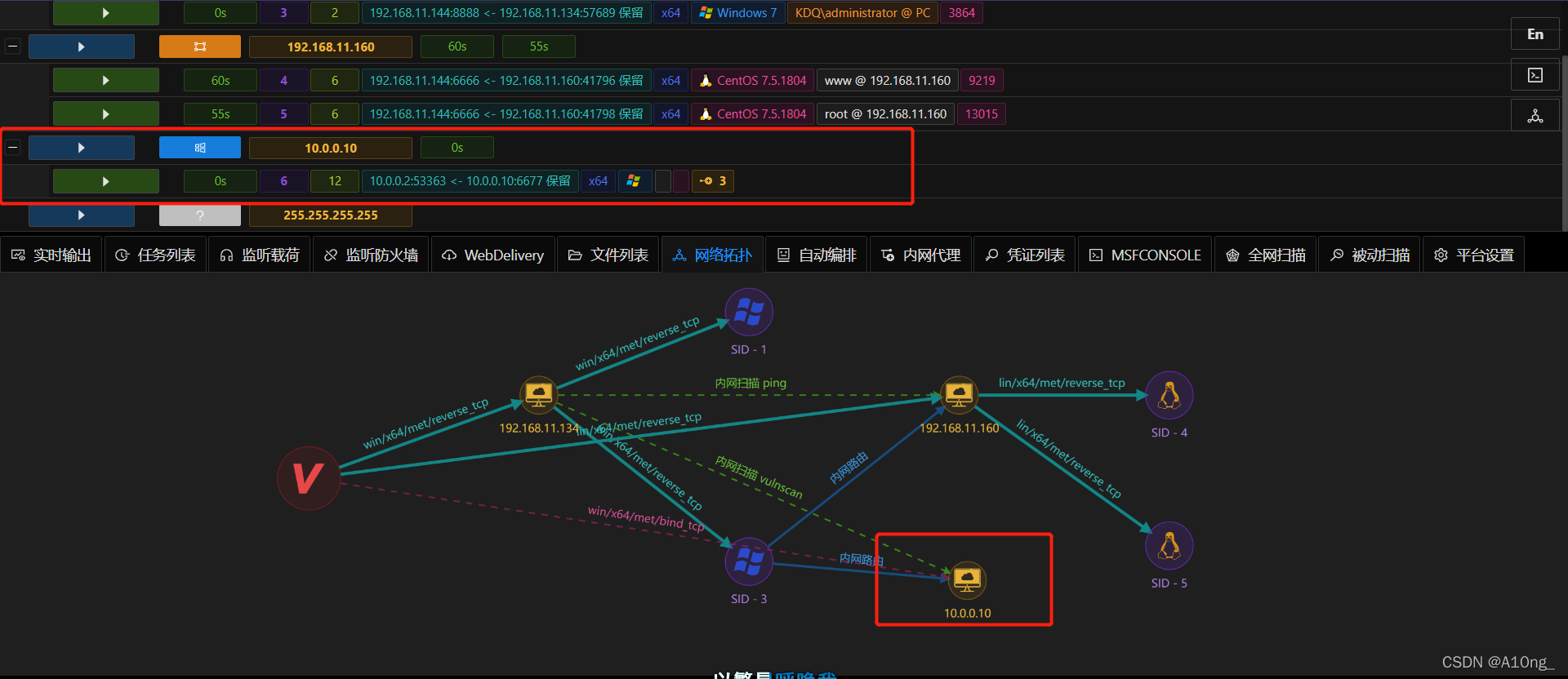 token被盗取怎么办-token被别人获取怎么办