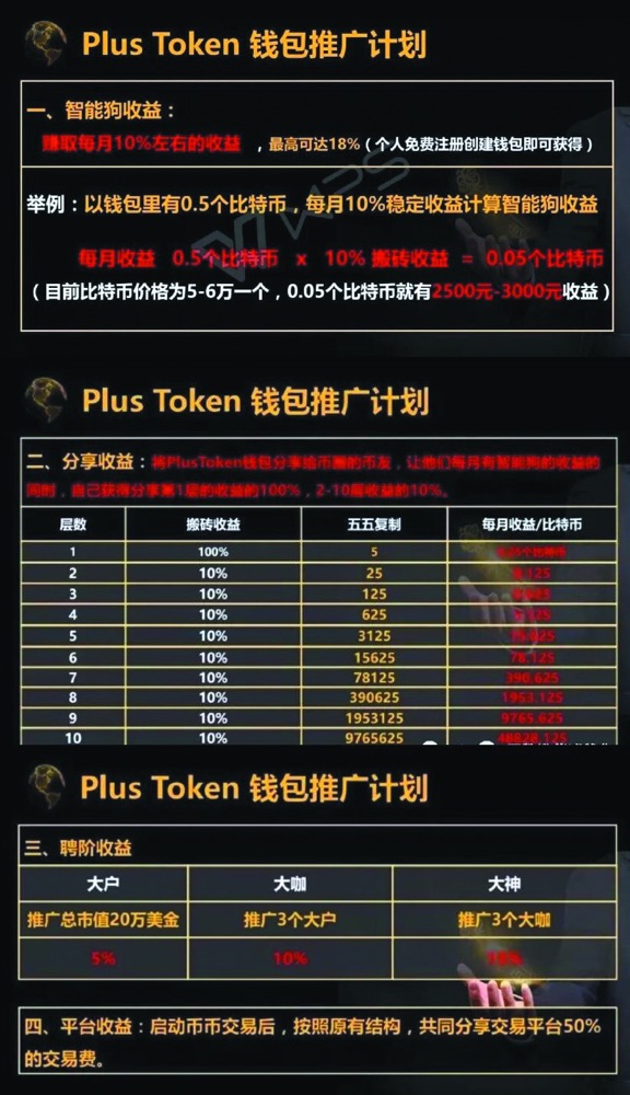 token钱包教程-token packet钱包
