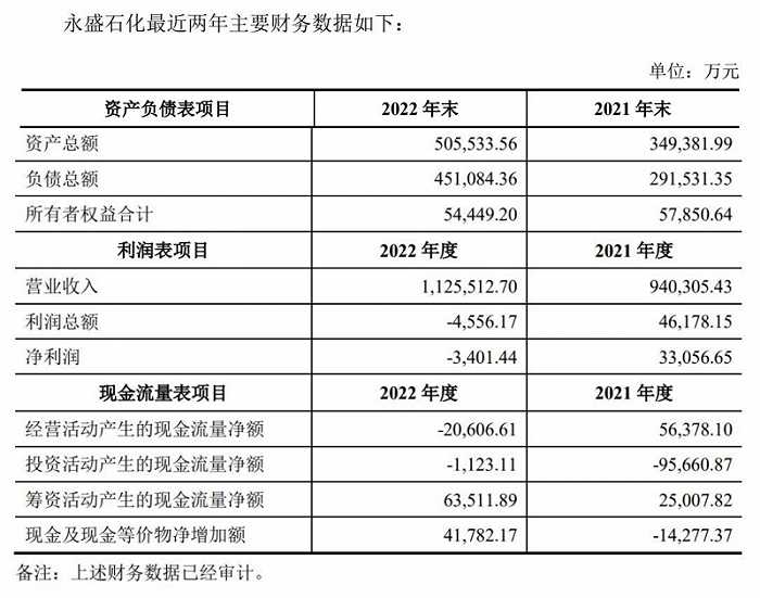 imtokenusdt-behind用英语怎么说