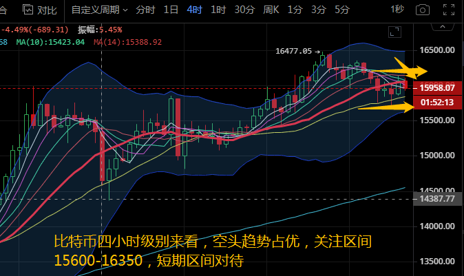 比特币最新价格行情以太坊实时行情-比特币最新价格行情以太坊实时行情走势