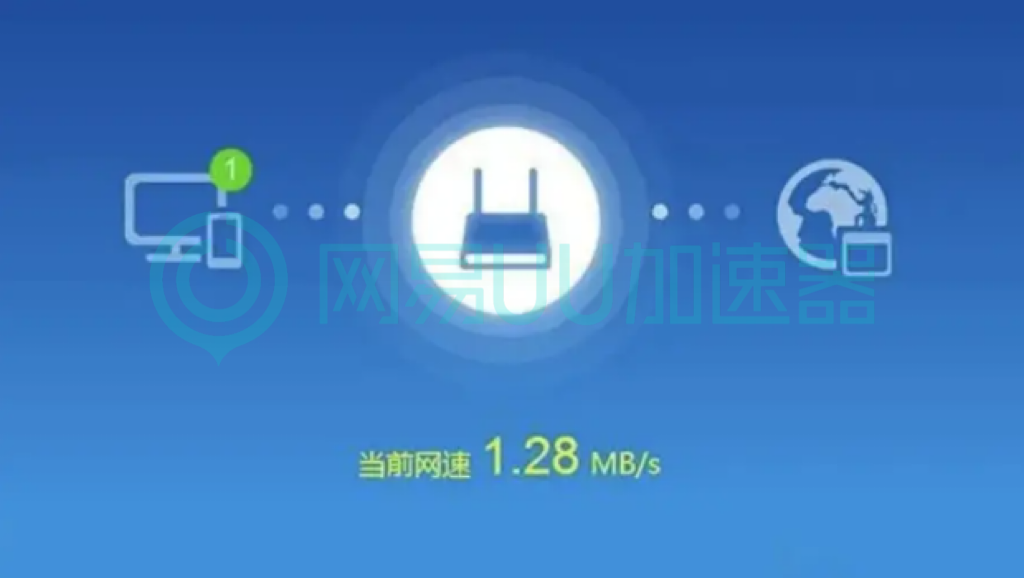imToken没有足够的带宽或TRX用于交易的简单介绍
