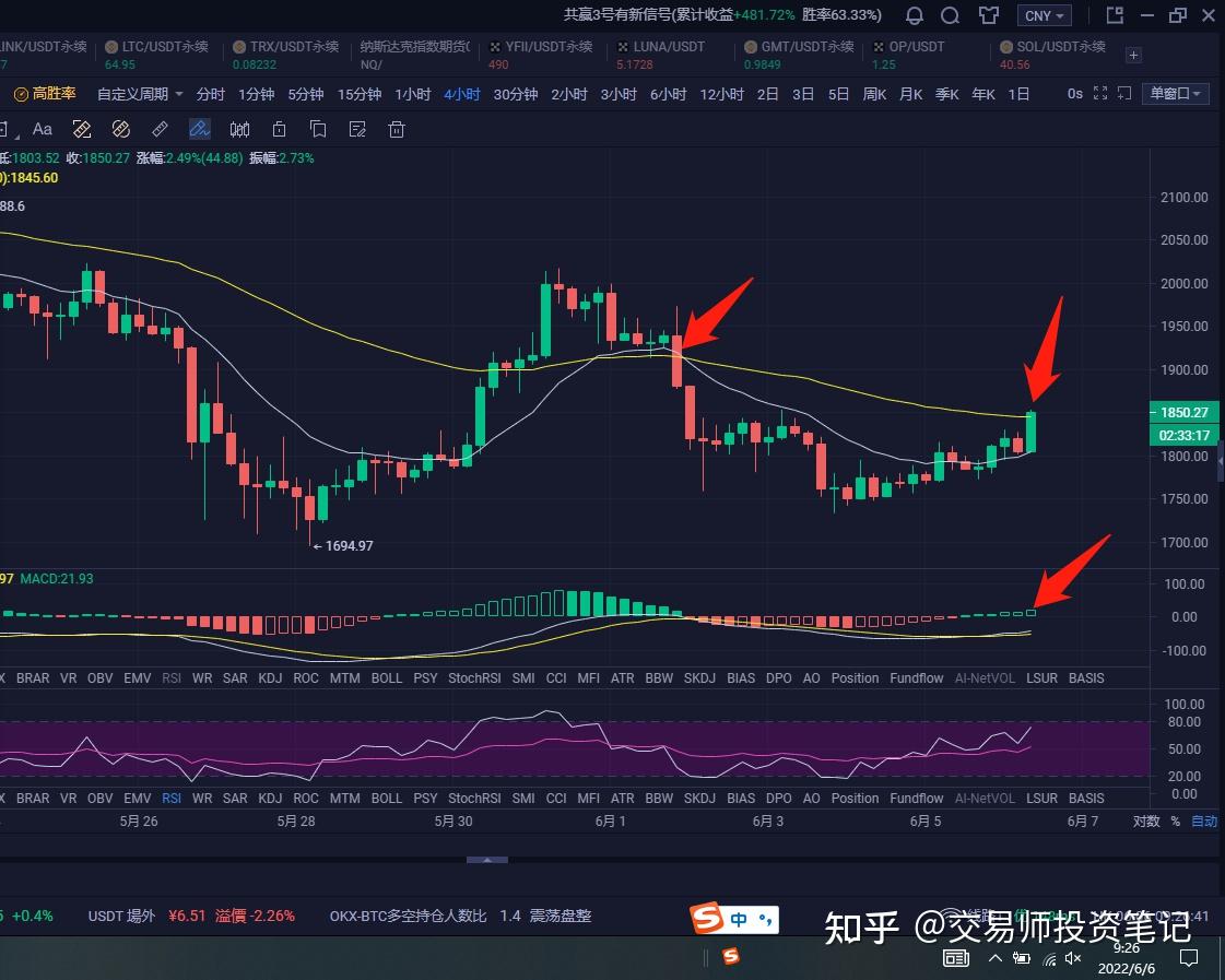 TRX今日价格行情-true今日价格行情