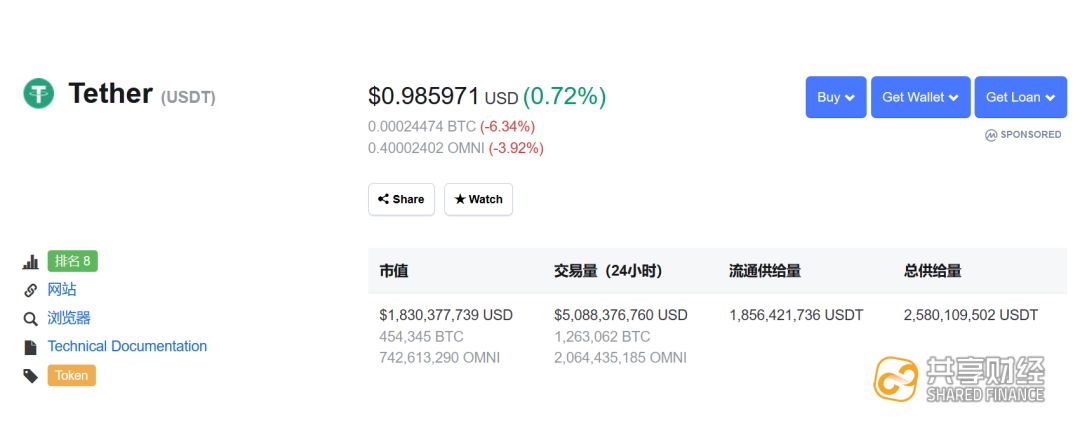 为什么usdt币没了-为啥usdt卖不出去呢