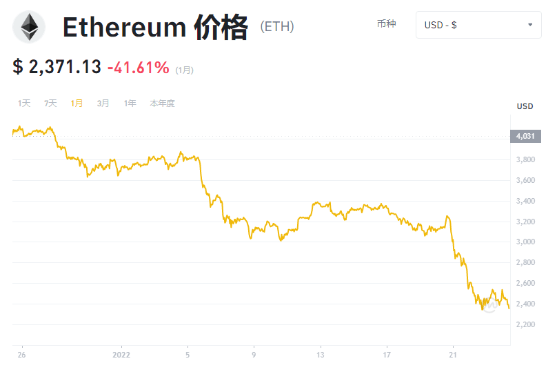 虚拟币报价-虚拟币实时价格查询