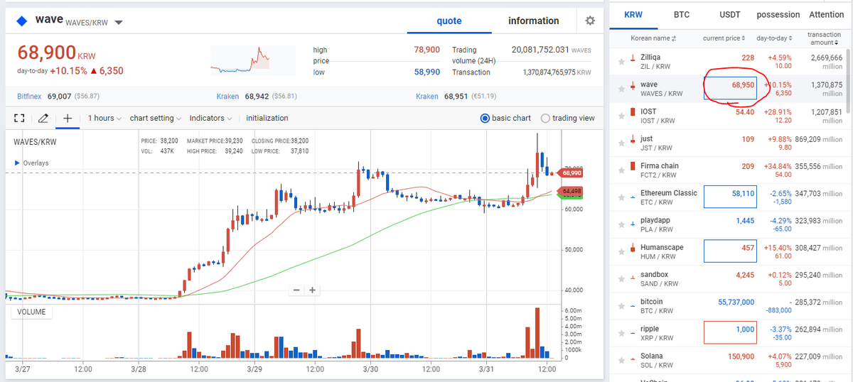 usdt会被追踪吗-usdt会不会被冻结