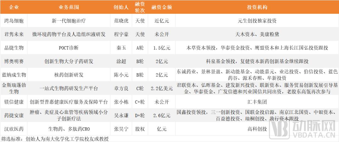 tt币团队-tt币团队介绍