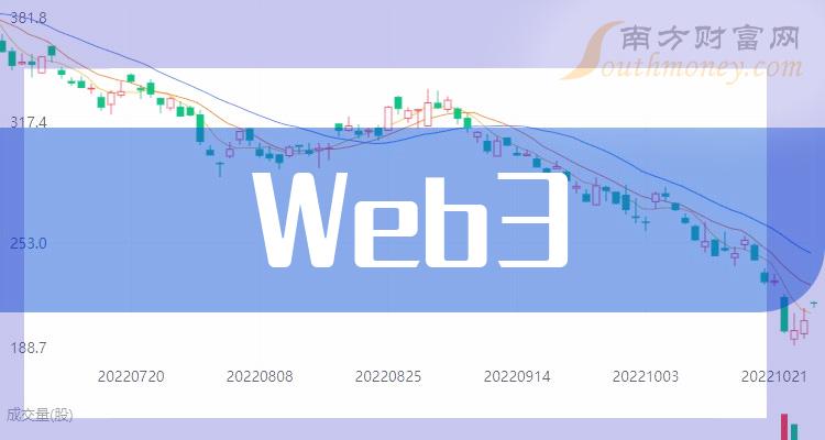以太坊最高价到过多少-以太坊最高价格涨到多少