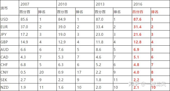 中国法定货币简称-我国法定货币是什么