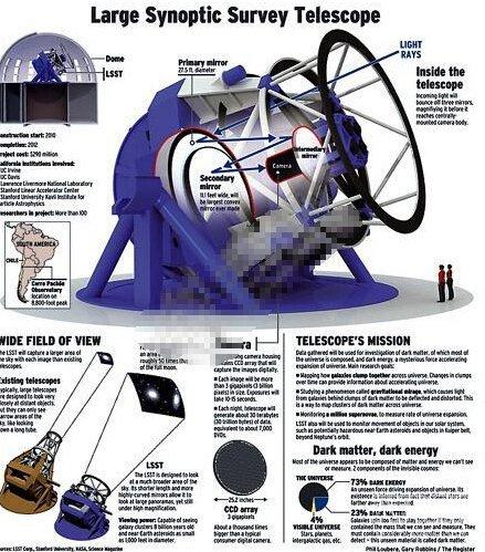 telescope加速器安卓-telescope加速器苹果版
