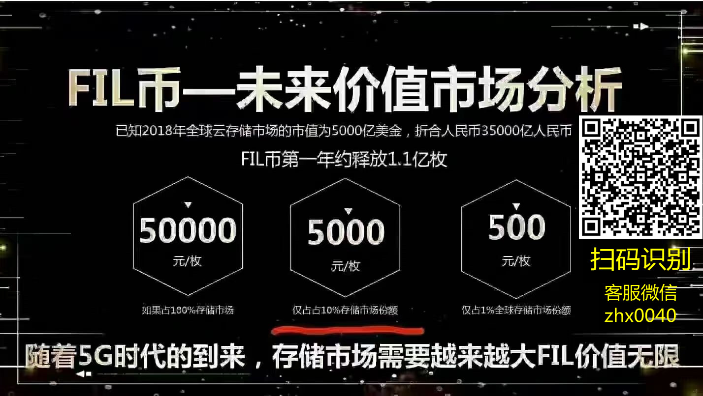 fil币最新利好消息-fil2024年预估价格多少一枚