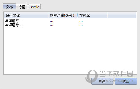 交易无权限-交易无权限您没有可认证工具aut11009