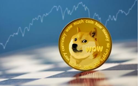 柴犬币-柴犬币今日价目表