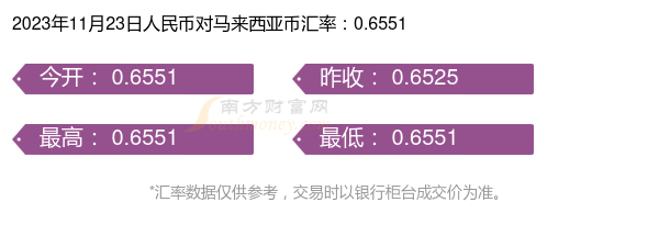 usd汇率转换人民币-usd汇率转换人民币走势